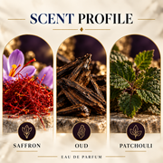 Armaf Odyssey Aoud scent profile featuring saffron, oud and patchouli