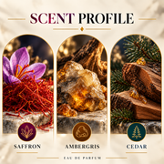 Armaf Club de Nuit Untold scent profile featuring saffron, ambergris and cedar