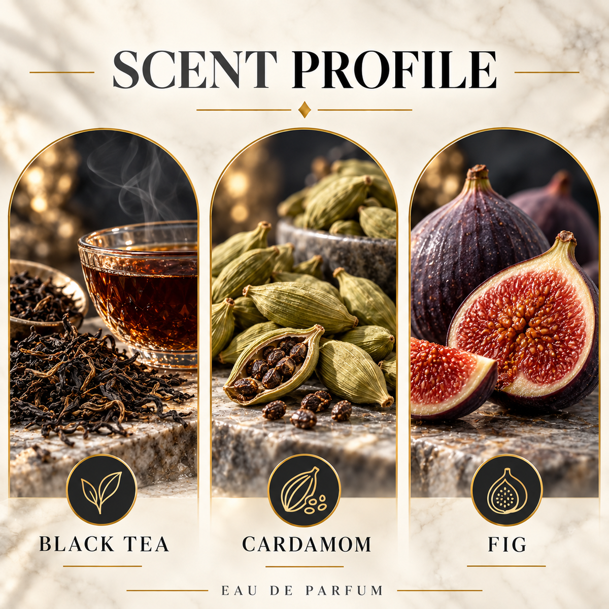 Lattafa Liam Grey scent profile with black tea, cardamom and fig